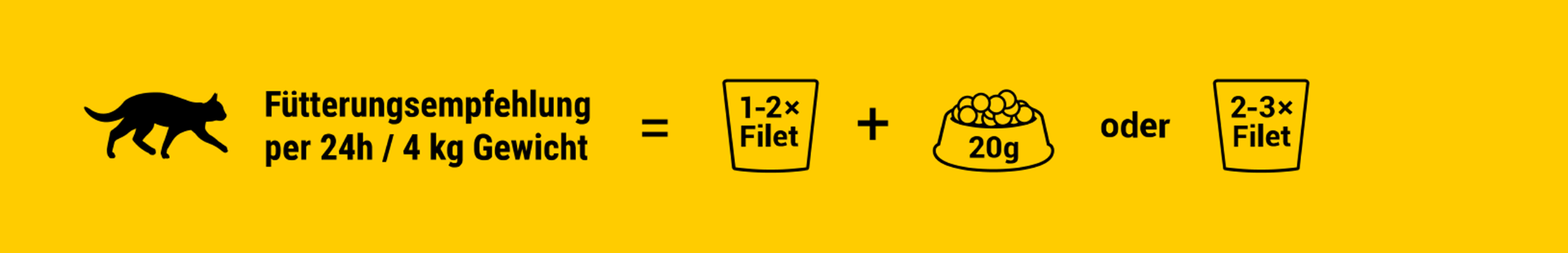 fuetterungsempfehlung-josera-filet_1.png